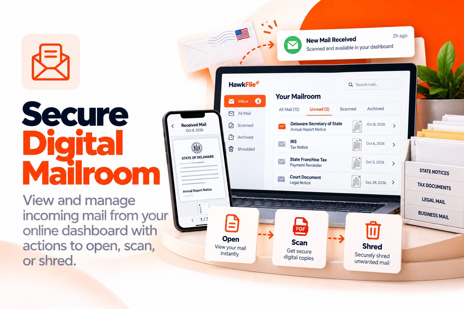 Secure Digital Mailroom
